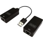 USB-Extender, USB-Hub