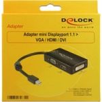 Adapter MiniDisplayport > VGA/HDMI/DVI
