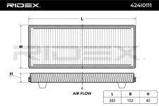 RIDEX Innenraumfilter 424I0111 Filter, Innenraumluft,Pollenfilter RENAULT,ESPACE IV (JK0/1_)