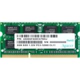 SO-DIMM 8 GB DDR3-1600, Arbeitsspeicher