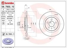 BREMBO Bremsscheibe 08.7955.11 Bremsscheiben,Scheibenbremsen FIAT,PEUGEOT,CITROËN,Ulysse (179_),807 (E),C8 (EA_, EB_),PHEDRA (179)