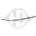 Diederichs Spoiler Bmw: 5 1225361