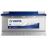 Varta  Blue Dynamic Starterbatterie 95Ah 800 A G3 Chrysler: Grand Voyager V, Voyager II Hyundai: Galloper II Iveco: Daily I,