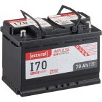 Accurat Impulse I70 Autobatterie 70Ah AGM Start-Stop