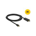 Adapterkabel miniDP Stecker > HDMI-A Stecker