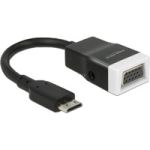 Adapter HDMI mini C St. -> VGA Bu