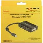 Adapter MiniDisplayport > DisplayPort / HDMI / DVI
