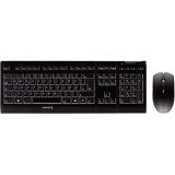 B.Unlimited 3.0, Desktop-Set
