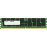DIMM 8 GB DDR4-2400, Arbeitsspeicher