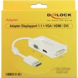 Adapter Displayport > VGA / HDMI  /DVI-D