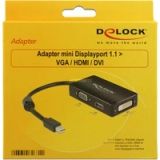 Adapter MiniDisplayport > VGA/HDMI/DVI