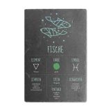 Schieferschild mit Sternzeichen - mehrere Größen | Pisces | Fische