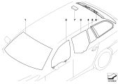 BMW Frontscheibe grün Grünkeil Regensensor 51317180338 - Bildposi