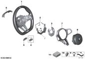 BMW M Sportlenkrad 32305A8A8F3 - Bildposition 01