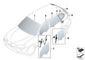 BMW Frontscheibe Infrarot Graukeil Regensen. F25 51317206185