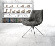 Drehstuhl Elda-Flex Strukturstoff Anthrazit Kreuzgestell konisch Edelstahl 180° drehbar