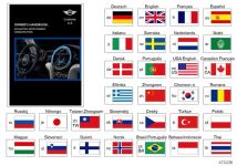 BMW Betriebsanleitung Deutsch Navi & Infotainment F54 F55 F56