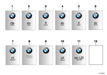 BMW Betriebsanleitung 01408559430 - Bildposition 01