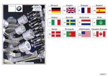 BMW Technikinformation Englisch 01410156985 - Bildposition 02