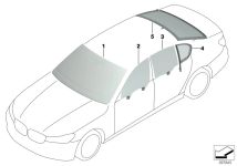 BMW Frontscheibe grün KAFAS/HUD Regensen. 51317490626