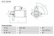 BOSCH Starter 12V für BMW 12417788682 12412344232 12417788680 0 986 022 880