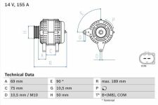 BOSCH Generator 14V 155A für BMW 12317541696 12317541694 0 986 047 400