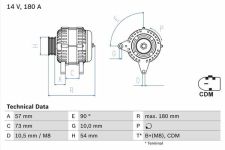 BOSCH Generator 14V 180A für BMW 12317802261 12317802619 0 986 082 200