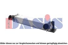 AKS DASIS Ladeluftkühler 057013N  für BMW 7524916 17517524916