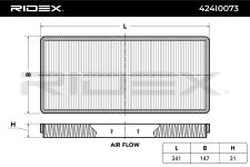 RIDEX Innenraumfilter 424I0073 Filter, Innenraumluft,Pollenfilter FORD,SKODA,MAZDA,Fiesta Mk4 Schrägheck (JAS, JBS),KA (RB_),STREET KA (RL2)