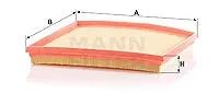 Mann Filter Luftfilter Alpina: B3 Bmw: 3, 1 C29028