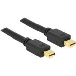 Kabel Mini-DisplayPort Stecker > Mini-DisplayPort Stecker