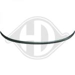 Spoiler DIEDERICHS HD Tuning
