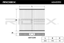 RIDEX Innenraumfilter 424I0310 Filter, Innenraumluft,Pollenfilter FORD,FIAT,HYUNDAI,KA (RU8),PANDA (169),500 (312),500 C (312),PANDA Van (169)